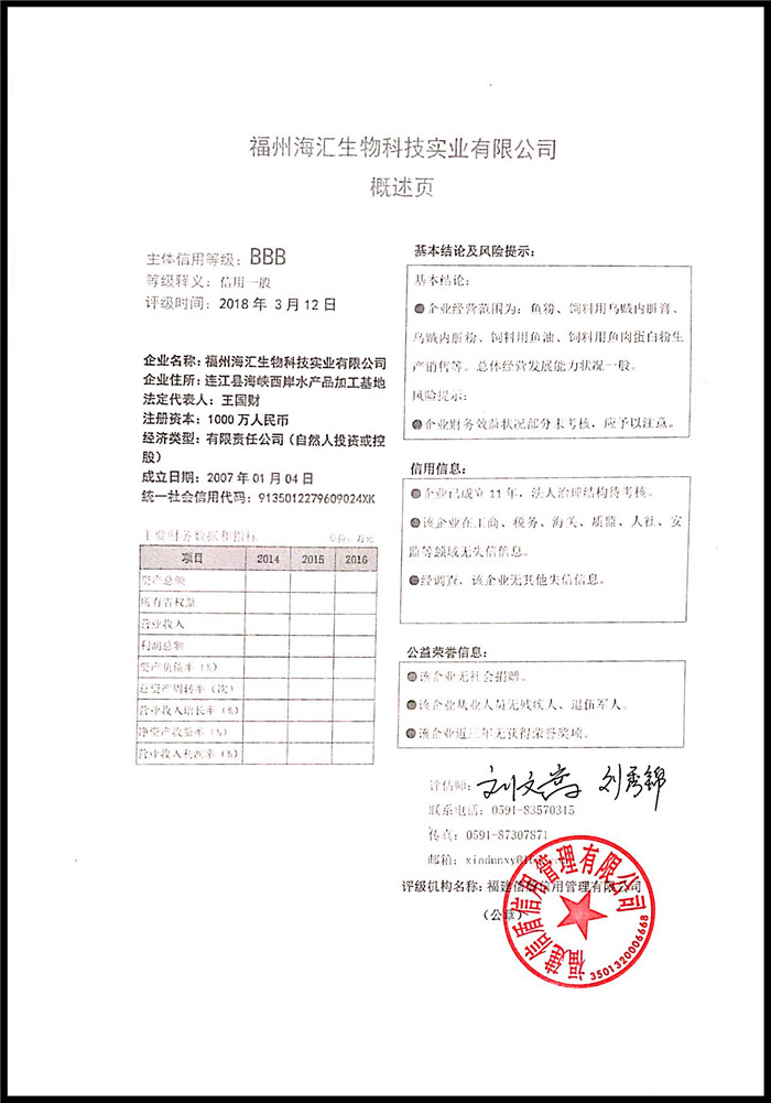福州海匯生物科技實業有限公司 XDPJ201803129.jpg