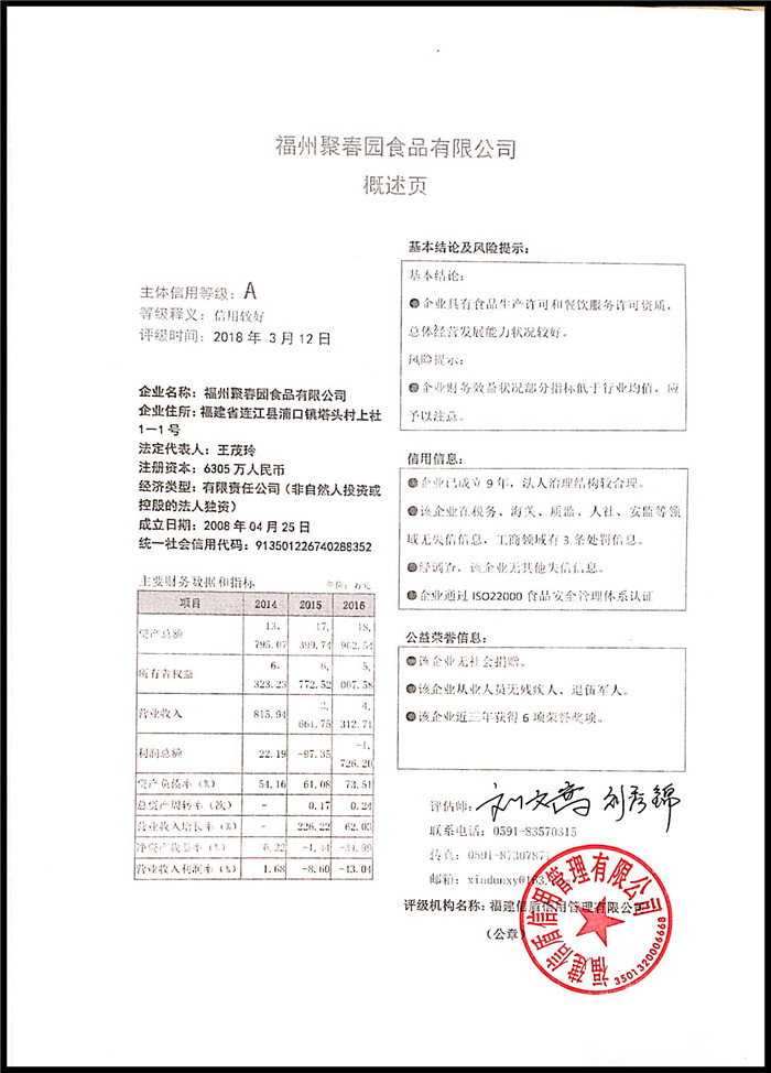 福州聚春園食品有限公司 XDPJ201803137.jpg